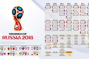 美加墨联合举办-Doinb关键发挥难阻DWG铁蹄，中韩巅峰战术博弈落幕