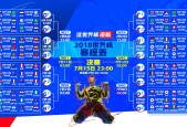 2026国际足联世界杯-王者归来！Ning连续15场得分超越巅峰，DWG挑战极限再定义电竞新高度